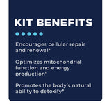 Advanced MYC Mold Kit