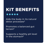 Stomach Kit