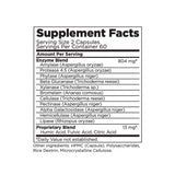 CT-Zyme
