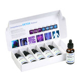 Comprehensive Detox Kit
