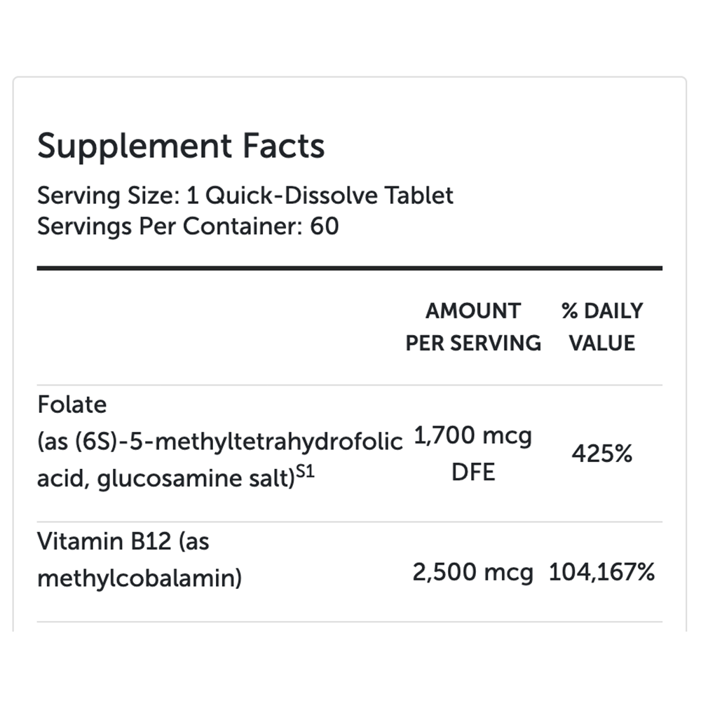 5-MTHF Plus B12 Cherry 60 Tablets – Farmacy.com
