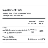 5-MTHF Plus B12 Cherry 60 Tablets