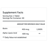 ALAmax™ CR 60 Tablets