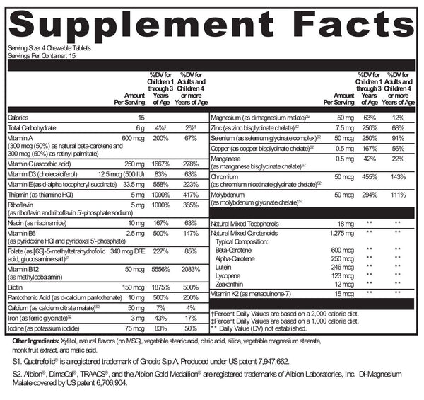 ActivNutrients® Chewable Mixed Berry 60 Tablets – Farmacy.com