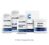 Advanced MYC Mold Kit