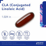 CLA (Conjugated Linoleic Acid)