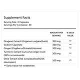 Candicidal™ 60 Capsules