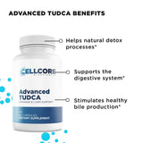 Step 3: Whole Body Immune Support