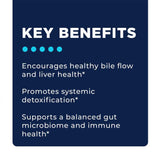 Step 3: Whole Body Immune Support