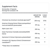 CinnDromeX™ 120 Capsules