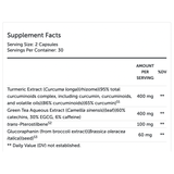 Cytokine Balance 60 Capsules