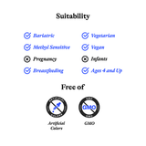 DIM + I3C 60 Capsules