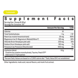 Optimal Electrolyte Lemonade