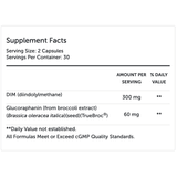 Hormone Protect® 60 Capsules