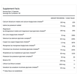 MinRex® 120 Capsules