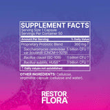 RestorFlora