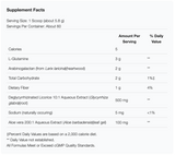 GlutAloeMine® 60 Servings