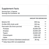 XymoZyme® HCL 90 Capsules