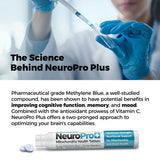 NeuroPro Plus