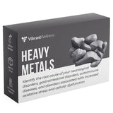 Heavy Metals