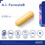 A.I. Formula®