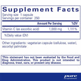 Ascorbic Acid Capsules (Vit C)