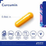Curcumin