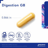 Digestion GB