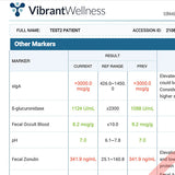 Tickborne 1.0 + Mycotoxins + Gut Zoomer Combo