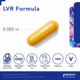 LVR Formula