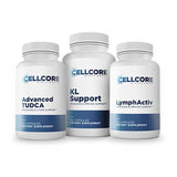 Liver Support Kit