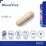 MenoVive