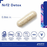 Nrf2 Detox